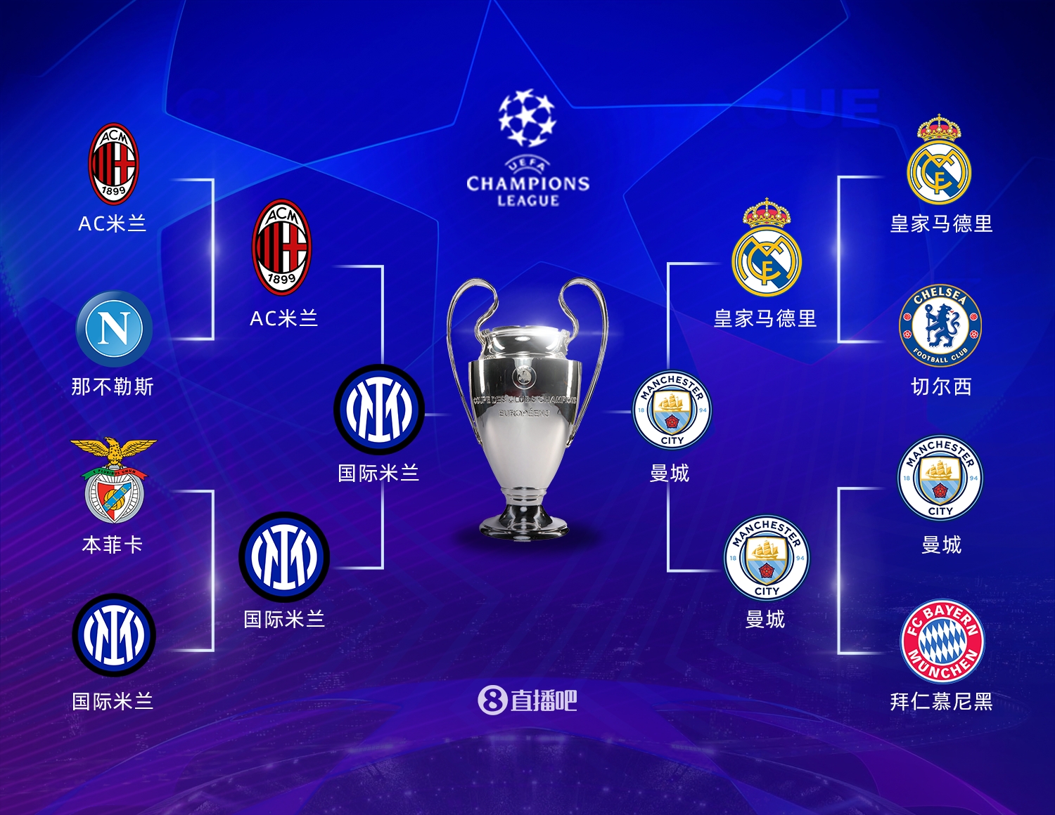 形成了良性 形成了良性